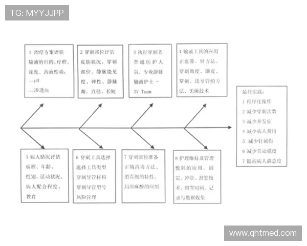 南京足球队在联合会杯中的心理素质分析与表现评估