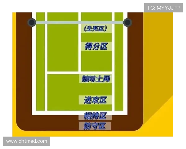 深圳网球队控制打法深度解析与战术应用探讨