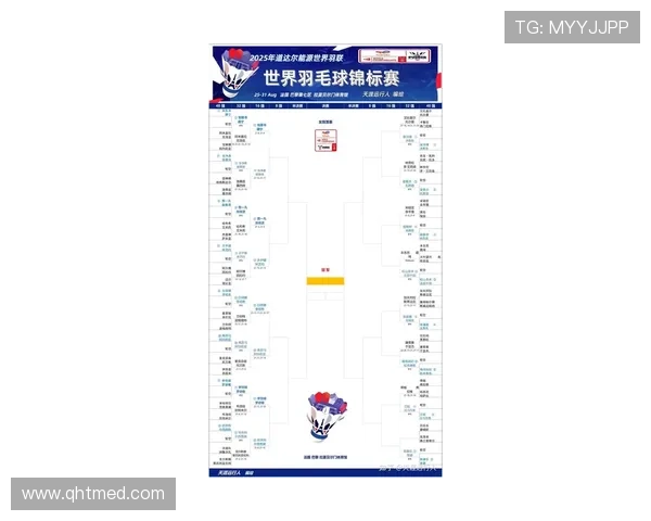 羽毛球技术排行榜揭晓上海羽毛球队荣登第八名引关注