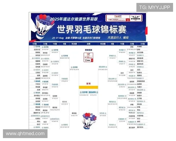 西安羽毛球队在全国羽毛球速度排行榜中荣获第二名的辉煌成就 西安羽毛球队在全国羽毛球速度排行榜中荣获第二名的辉煌成就