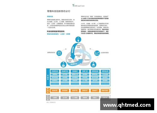 韩国SYSTEM：科技创新与全球领导力