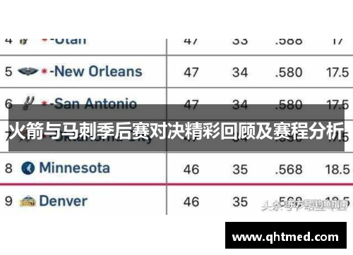 火箭与马刺季后赛对决精彩回顾及赛程分析