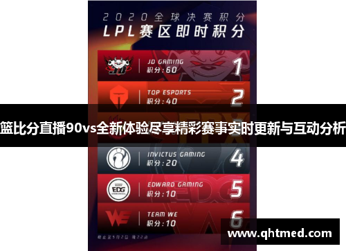篮比分直播90vs全新体验尽享精彩赛事实时更新与互动分析